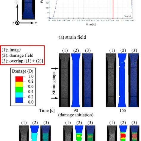 changing the speed of a tensile testing machine effects|tensile stress readings.